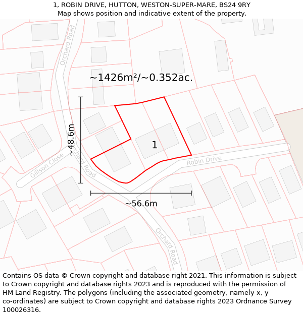 1, ROBIN DRIVE, HUTTON, WESTON-SUPER-MARE, BS24 9RY: Plot and title map