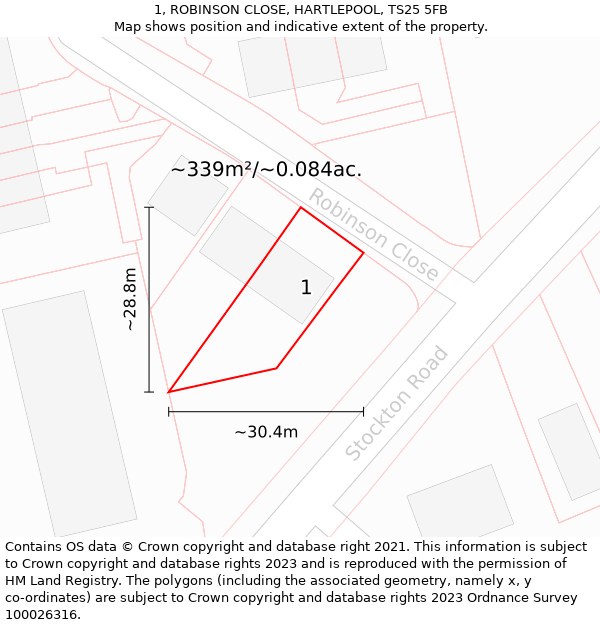 1, ROBINSON CLOSE, HARTLEPOOL, TS25 5FB: Plot and title map