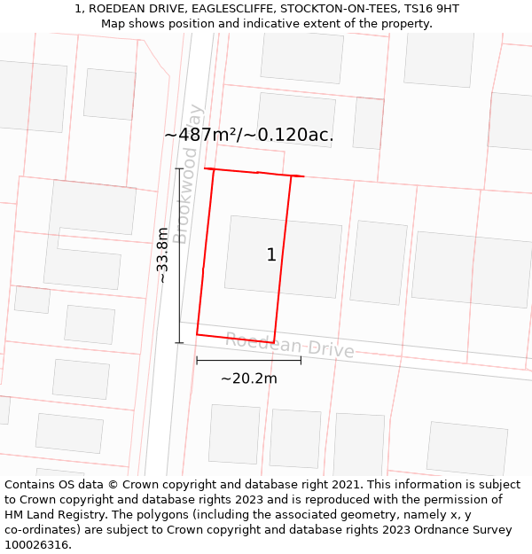 1, ROEDEAN DRIVE, EAGLESCLIFFE, STOCKTON-ON-TEES, TS16 9HT: Plot and title map