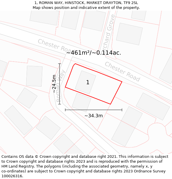 1, ROMAN WAY, HINSTOCK, MARKET DRAYTON, TF9 2SL: Plot and title map