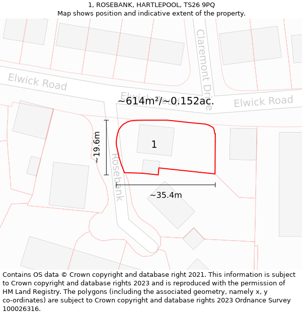 1, ROSEBANK, HARTLEPOOL, TS26 9PQ: Plot and title map