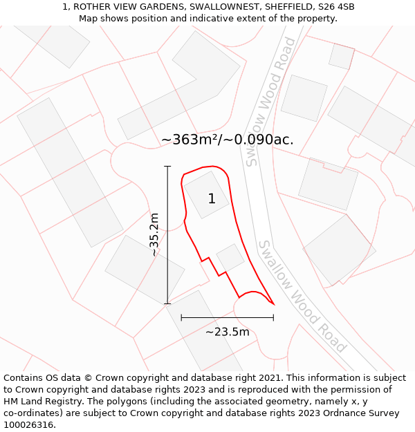 1, ROTHER VIEW GARDENS, SWALLOWNEST, SHEFFIELD, S26 4SB: Plot and title map
