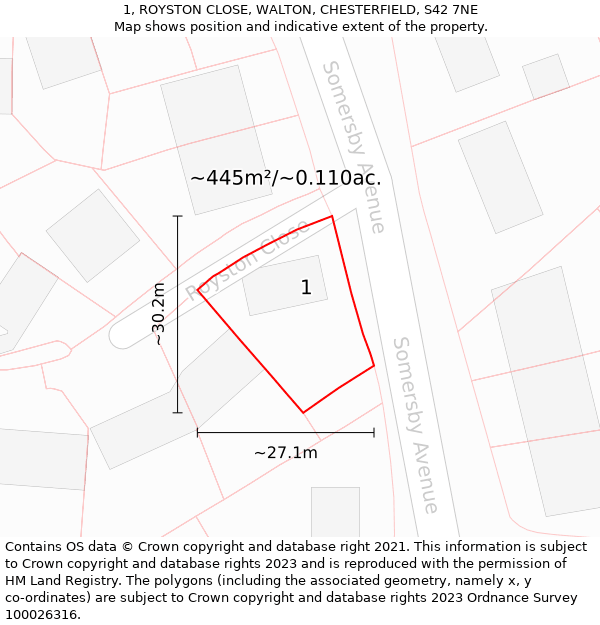 1, ROYSTON CLOSE, WALTON, CHESTERFIELD, S42 7NE: Plot and title map