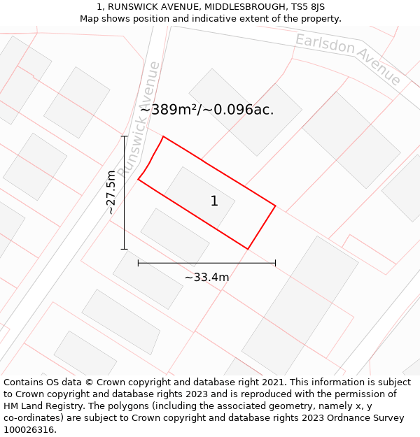 1, RUNSWICK AVENUE, MIDDLESBROUGH, TS5 8JS: Plot and title map