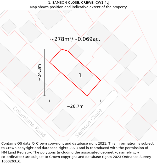 1, SAMSON CLOSE, CREWE, CW1 4LJ: Plot and title map