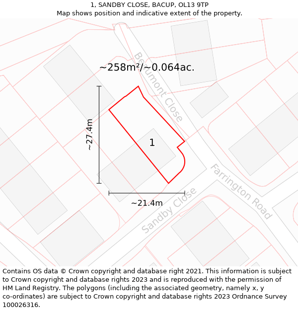 1, SANDBY CLOSE, BACUP, OL13 9TP: Plot and title map