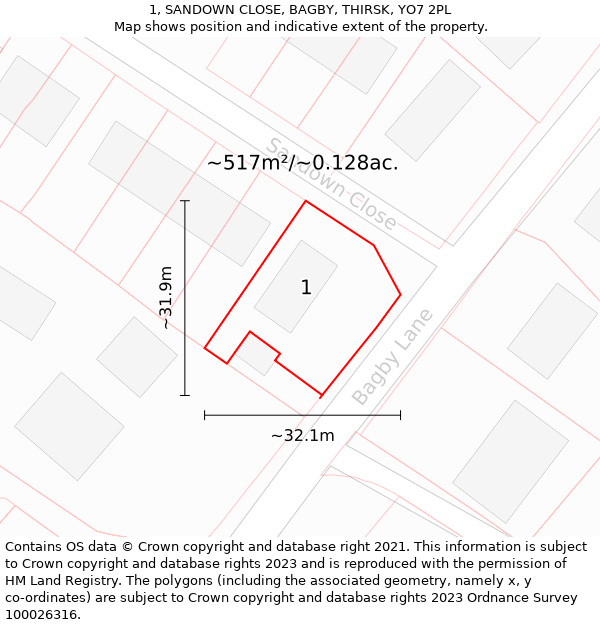 1, SANDOWN CLOSE, BAGBY, THIRSK, YO7 2PL: Plot and title map