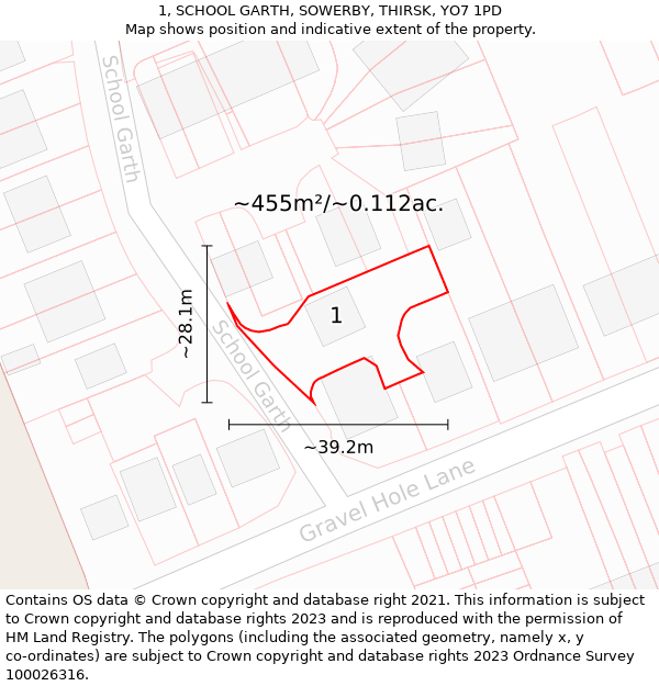 1, SCHOOL GARTH, SOWERBY, THIRSK, YO7 1PD: Plot and title map