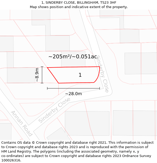 1, SINDERBY CLOSE, BILLINGHAM, TS23 3HF: Plot and title map