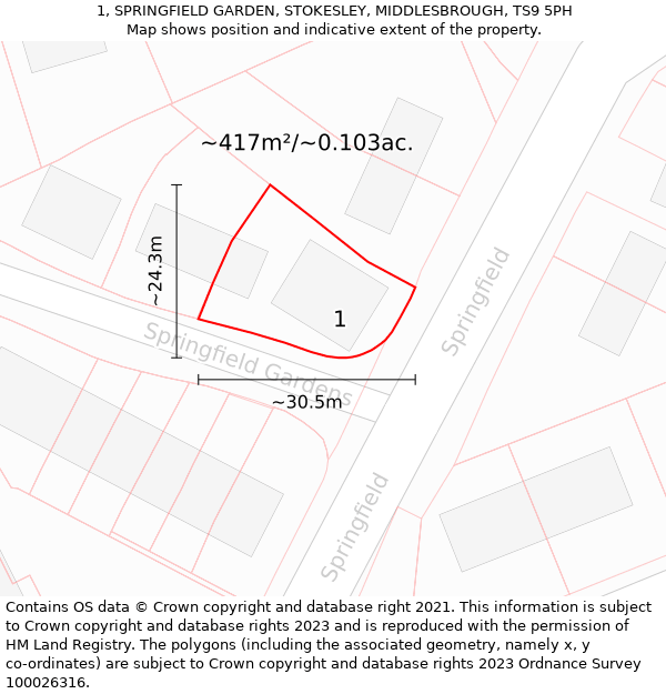 1, SPRINGFIELD GARDEN, STOKESLEY, MIDDLESBROUGH, TS9 5PH: Plot and title map