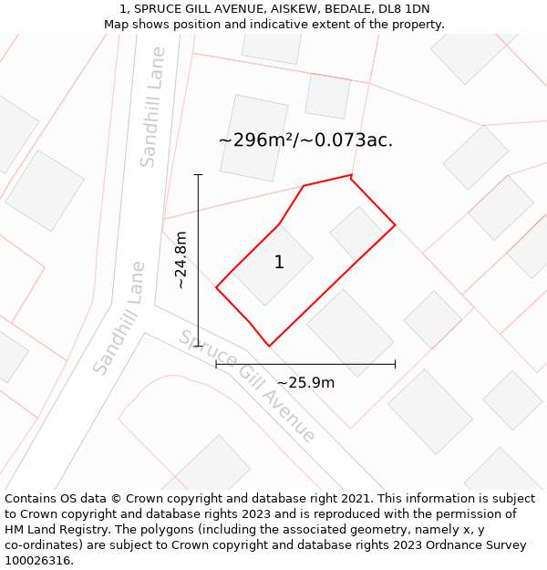 1, SPRUCE GILL AVENUE, AISKEW, BEDALE, DL8 1DN: Plot and title map