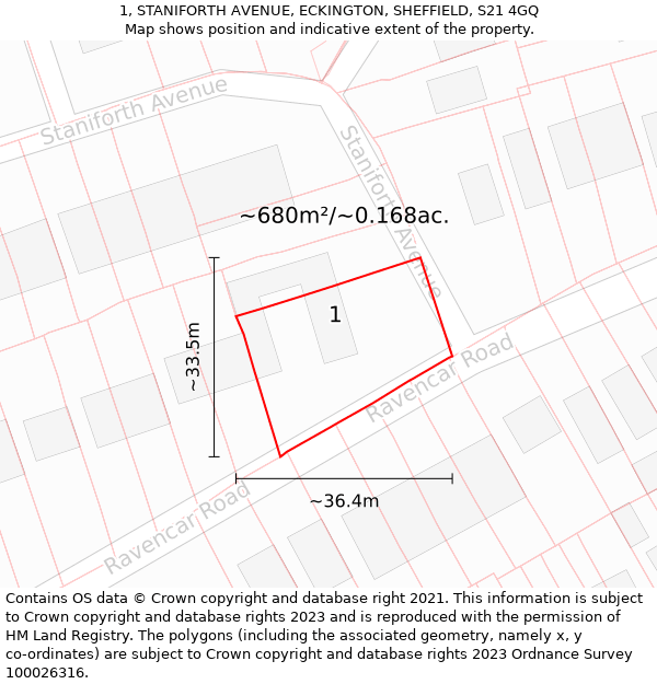 1, STANIFORTH AVENUE, ECKINGTON, SHEFFIELD, S21 4GQ: Plot and title map