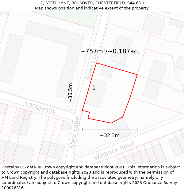 1, STEEL LANE, BOLSOVER, CHESTERFIELD, S44 6DU: Plot and title map