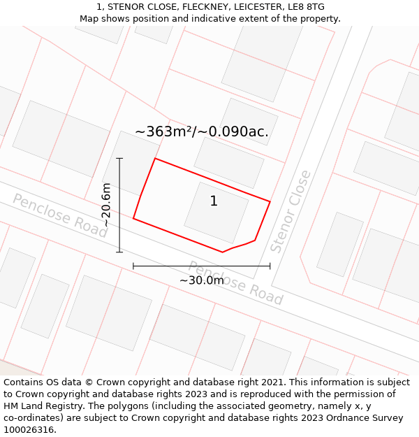 1, STENOR CLOSE, FLECKNEY, LEICESTER, LE8 8TG: Plot and title map