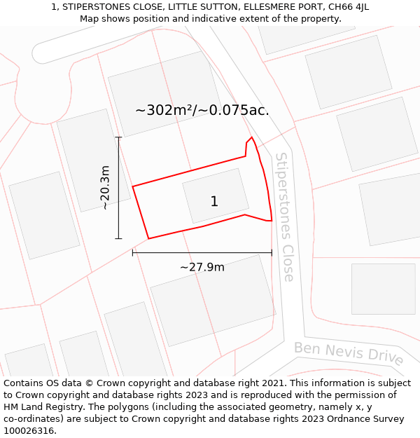 1, STIPERSTONES CLOSE, LITTLE SUTTON, ELLESMERE PORT, CH66 4JL: Plot and title map