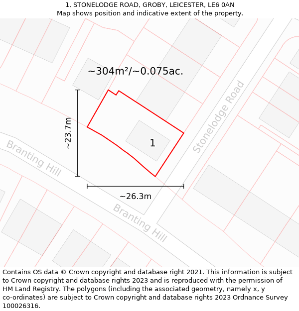 1, STONELODGE ROAD, GROBY, LEICESTER, LE6 0AN: Plot and title map