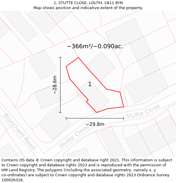 1, STUTTE CLOSE, LOUTH, LN11 8YN: Plot and title map