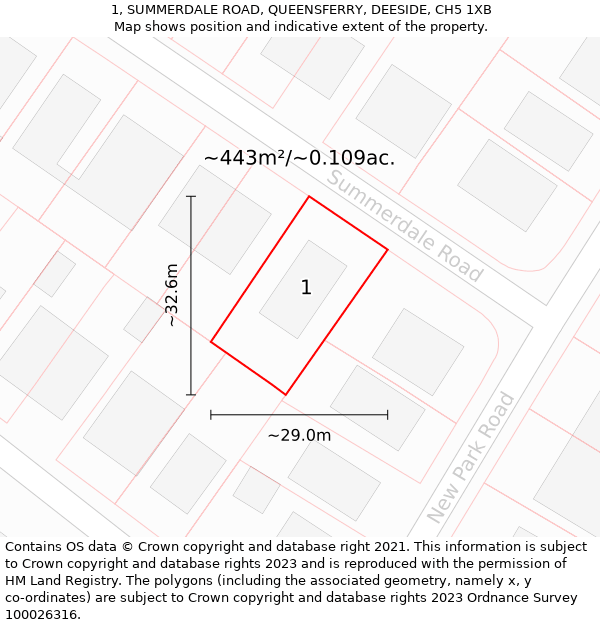 1, SUMMERDALE ROAD, QUEENSFERRY, DEESIDE, CH5 1XB: Plot and title map