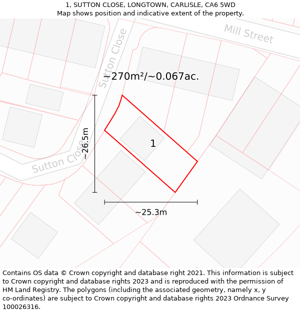 1, SUTTON CLOSE, LONGTOWN, CARLISLE, CA6 5WD: Plot and title map