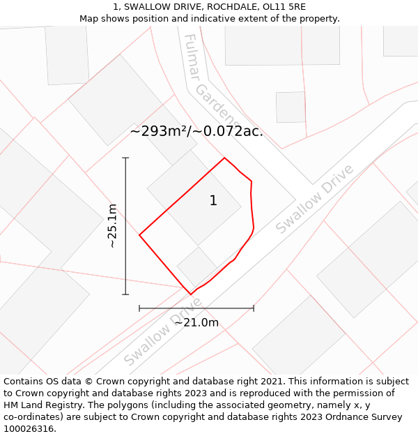 1, SWALLOW DRIVE, ROCHDALE, OL11 5RE: Plot and title map