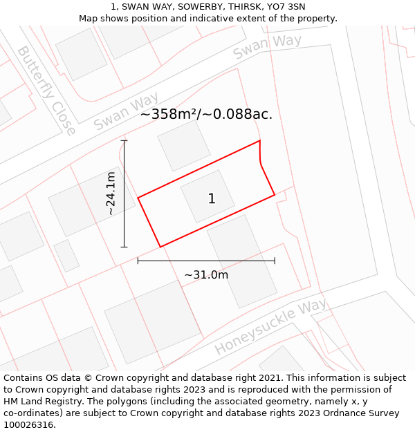 1, SWAN WAY, SOWERBY, THIRSK, YO7 3SN: Plot and title map