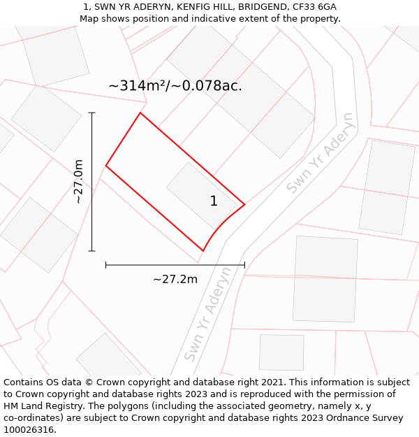 1, SWN YR ADERYN, KENFIG HILL, BRIDGEND, CF33 6GA: Plot and title map