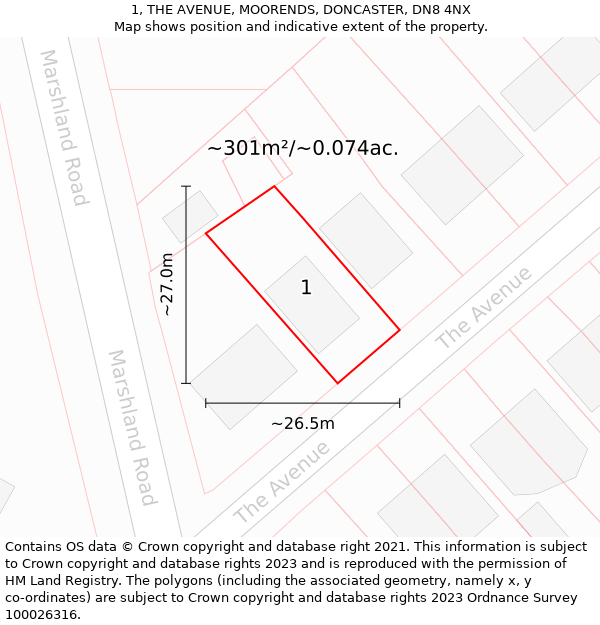 1, THE AVENUE, MOORENDS, DONCASTER, DN8 4NX: Plot and title map