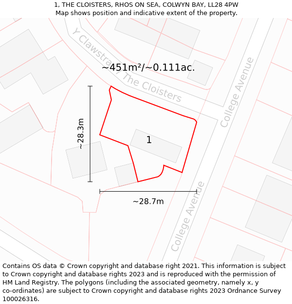 1, THE CLOISTERS, RHOS ON SEA, COLWYN BAY, LL28 4PW: Plot and title map