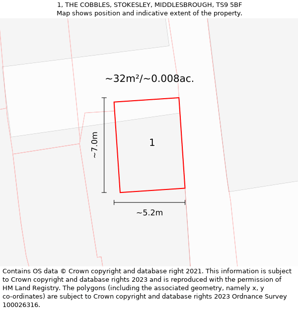 1, THE COBBLES, STOKESLEY, MIDDLESBROUGH, TS9 5BF: Plot and title map