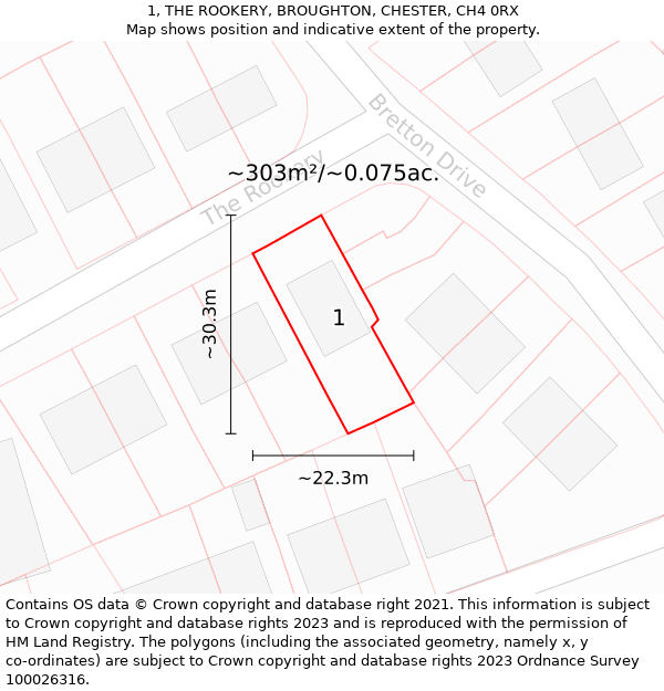 1, THE ROOKERY, BROUGHTON, CHESTER, CH4 0RX: Plot and title map