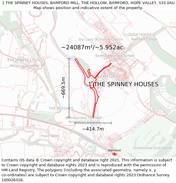 1 THE SPINNEY HOUSES, BAMFORD MILL, THE HOLLOW, BAMFORD, HOPE VALLEY, S33 0AU: Plot and title map