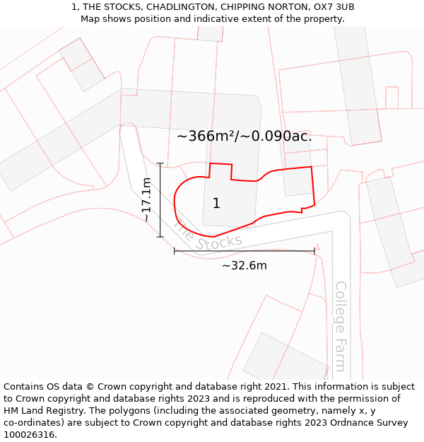 1, THE STOCKS, CHADLINGTON, CHIPPING NORTON, OX7 3UB: Plot and title map