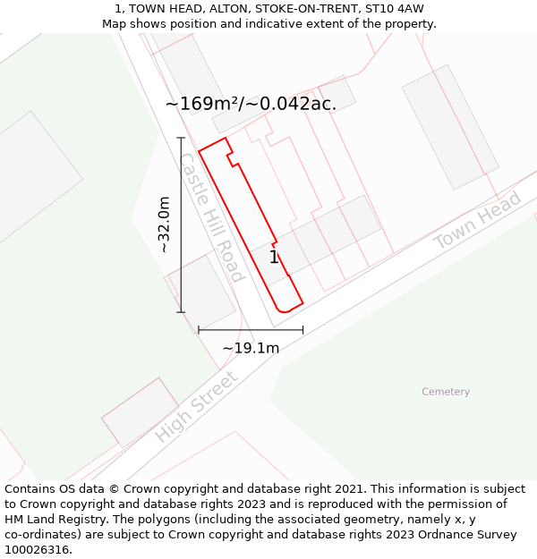 1, TOWN HEAD, ALTON, STOKE-ON-TRENT, ST10 4AW: Plot and title map