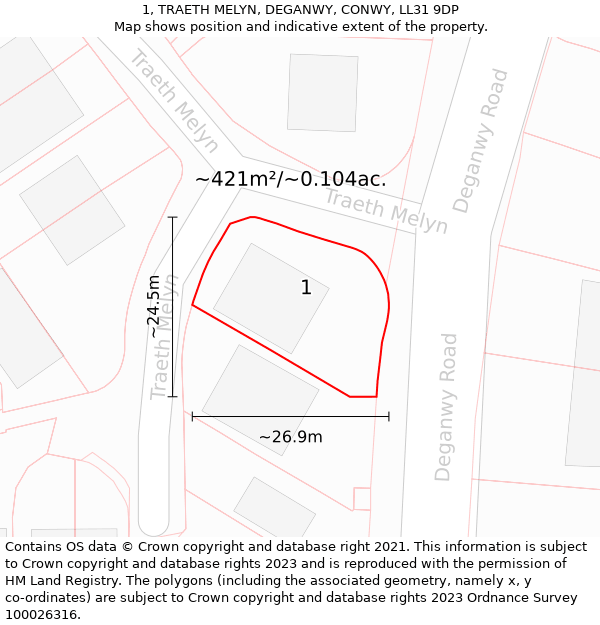 1, TRAETH MELYN, DEGANWY, CONWY, LL31 9DP: Plot and title map