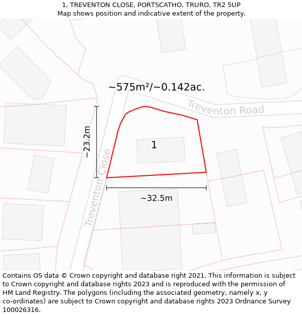 1, TREVENTON CLOSE, PORTSCATHO, TRURO, TR2 5UP: Plot and title map