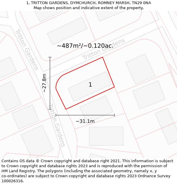 1, TRITTON GARDENS, DYMCHURCH, ROMNEY MARSH, TN29 0NA: Plot and title map