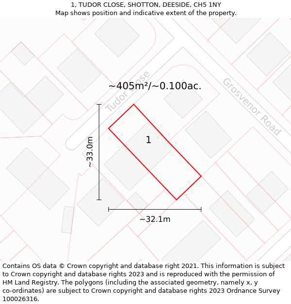 1, TUDOR CLOSE, SHOTTON, DEESIDE, CH5 1NY: Plot and title map