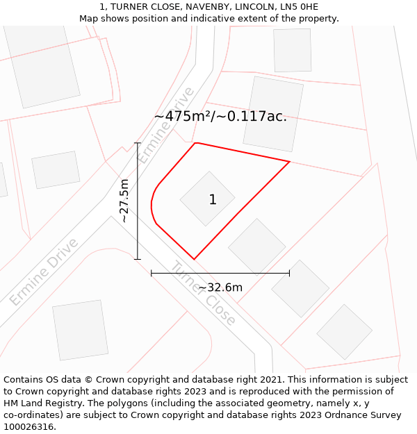 1, TURNER CLOSE, NAVENBY, LINCOLN, LN5 0HE: Plot and title map