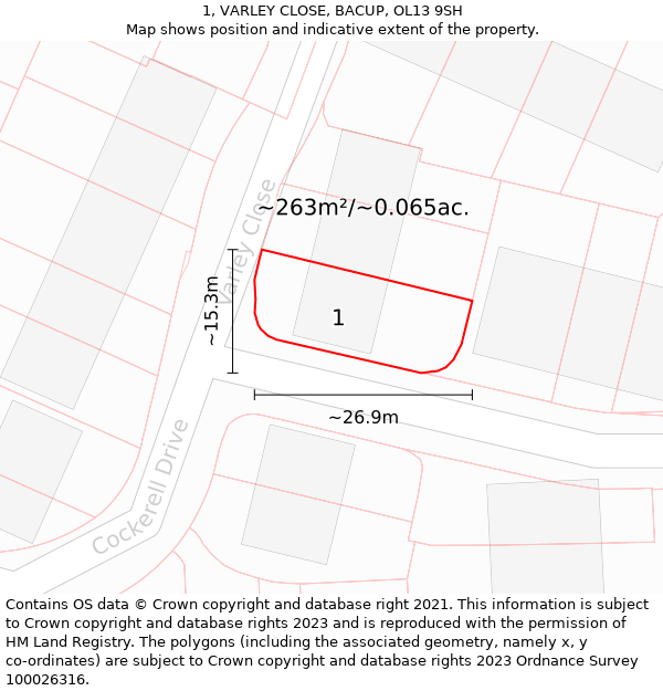 1, VARLEY CLOSE, BACUP, OL13 9SH: Plot and title map