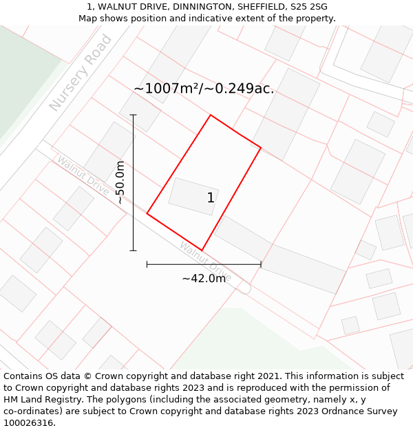 1, WALNUT DRIVE, DINNINGTON, SHEFFIELD, S25 2SG: Plot and title map