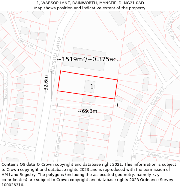 1, WARSOP LANE, RAINWORTH, MANSFIELD, NG21 0AD: Plot and title map