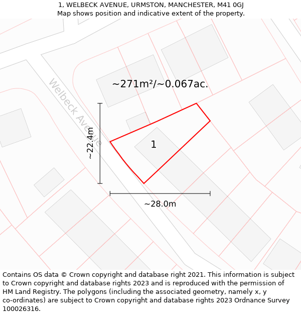 1, WELBECK AVENUE, URMSTON, MANCHESTER, M41 0GJ: Plot and title map