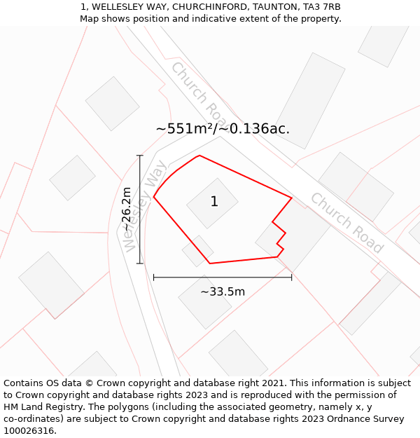 1, WELLESLEY WAY, CHURCHINFORD, TAUNTON, TA3 7RB: Plot and title map