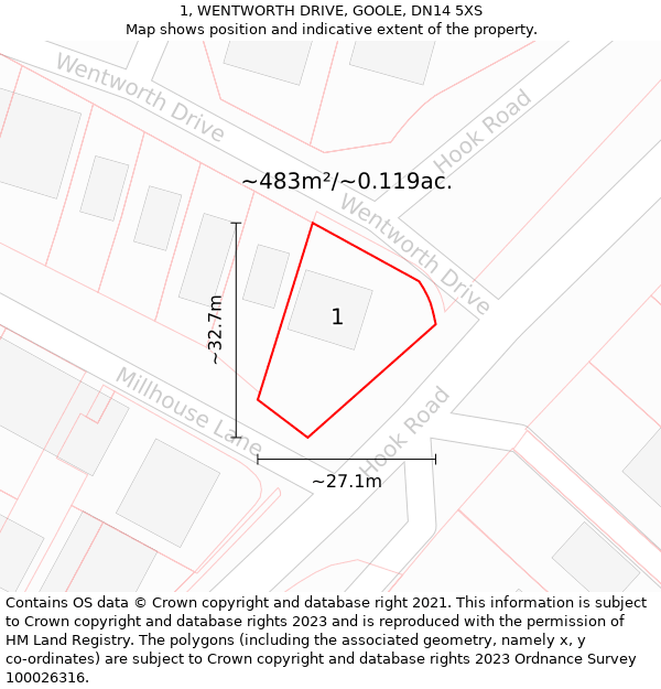 1, WENTWORTH DRIVE, GOOLE, DN14 5XS: Plot and title map