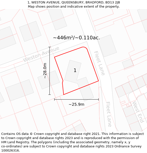 1, WESTON AVENUE, QUEENSBURY, BRADFORD, BD13 2JB: Plot and title map