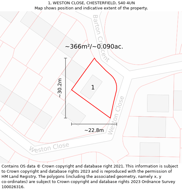 1, WESTON CLOSE, CHESTERFIELD, S40 4UN: Plot and title map