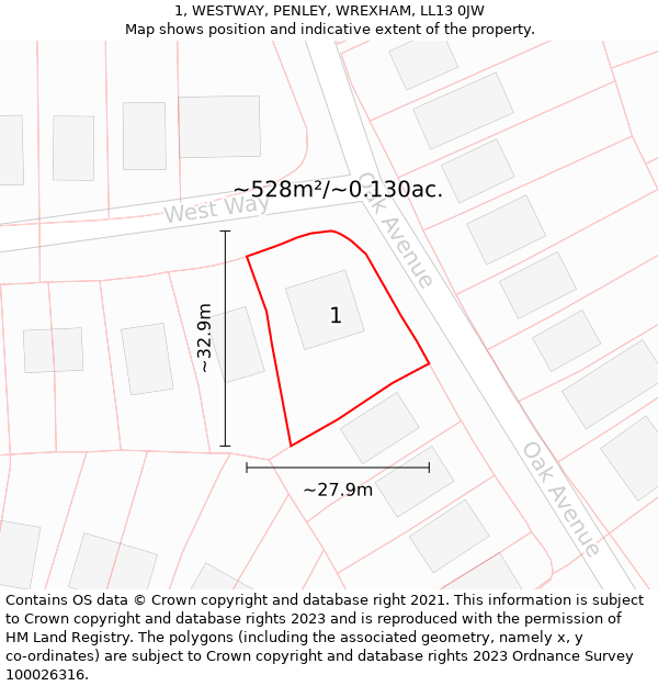 1, WESTWAY, PENLEY, WREXHAM, LL13 0JW: Plot and title map