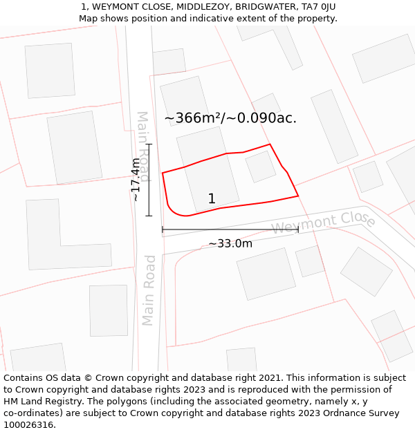 1, WEYMONT CLOSE, MIDDLEZOY, BRIDGWATER, TA7 0JU: Plot and title map