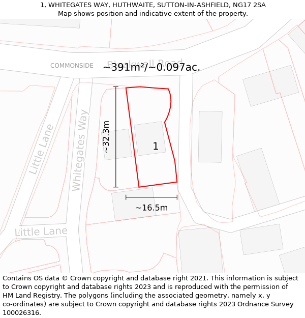 1, WHITEGATES WAY, HUTHWAITE, SUTTON-IN-ASHFIELD, NG17 2SA: Plot and title map