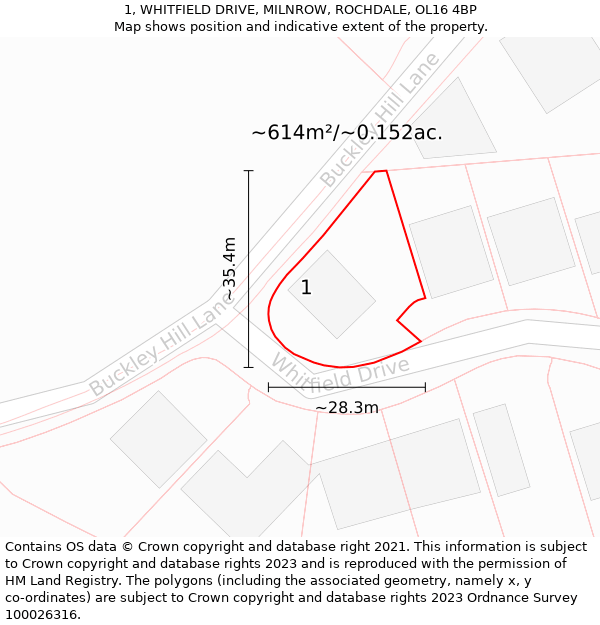 1, WHITFIELD DRIVE, MILNROW, ROCHDALE, OL16 4BP: Plot and title map